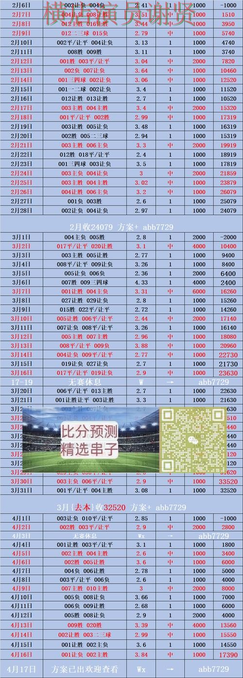 K体育世界杯投注网站入口与赔率分析 K体育世界杯投注网站入口与赔率分析