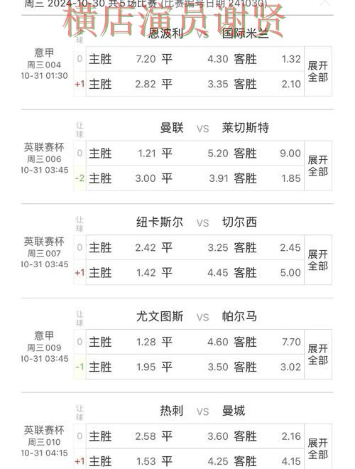 万博世界杯竞猜数据分析与热门比赛预测 万博世界杯竞猜数据分析与热门比赛预测