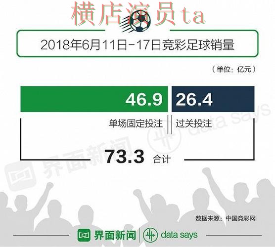 世界杯投注登录高手都在关注哪些细节 重点信息整理 世界杯投注登录高手都在关注哪些细节 重点信息整理